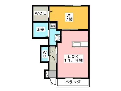 新棒屋第一城北ハイツ(1LDK/1階)の間取り写真
