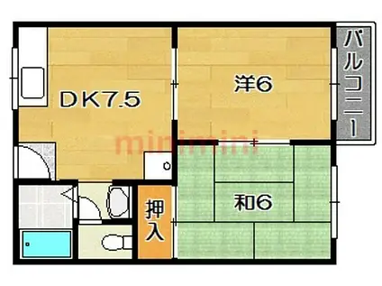 矢頭ハイツB棟(2DK/2階)の間取り写真