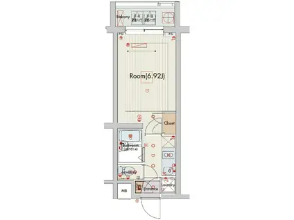 ビバリーホームズ稲田堤(1K/5階)の間取り写真