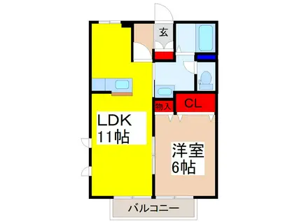 フォレストスクエア(1LDK/2階)の間取り写真