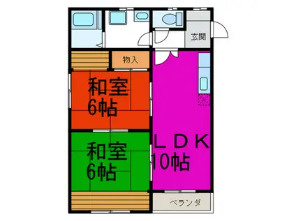 ロアンヴェール玉奈(2LDK/2階)の間取り写真