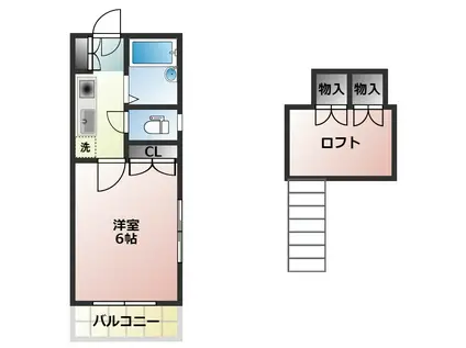 サンライフ荻原B(1K/2階)の間取り写真