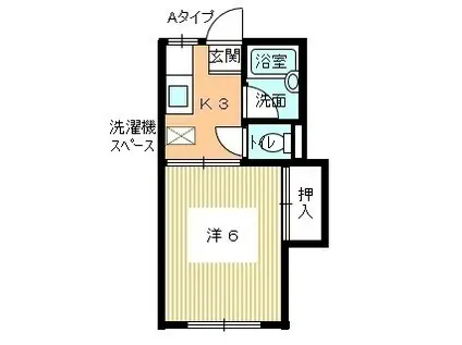 ウェザークックI(1K/2階)の間取り写真