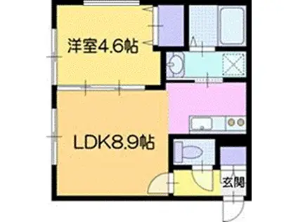 ALKU(1LDK/2階)の間取り写真