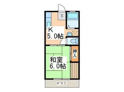 マメゾン中山(1K/2階)の間取り写真