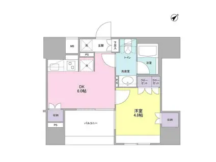 コンフォリア池袋DEUX(1DK/7階)の間取り写真