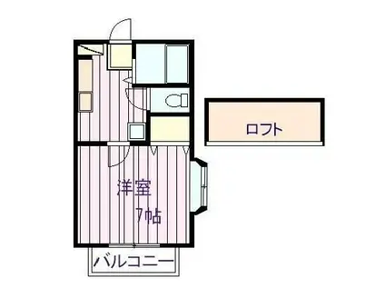 スコルピア(1K/2階)の間取り写真