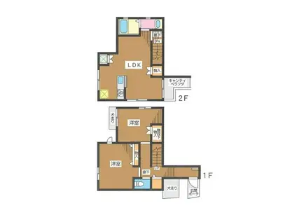 バルコンソア(2LDK/2階)の間取り写真