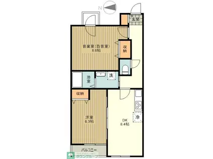 フェリーチェMIYABI(2DK/1階)の間取り写真