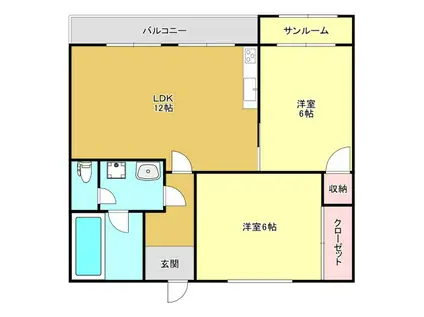 スカイコート下郡(2LDK/3階)の間取り写真