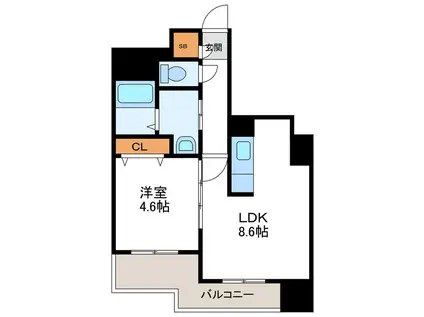 S-FORT北大前 エスフォート北大前(1LDK/5階)の間取り写真