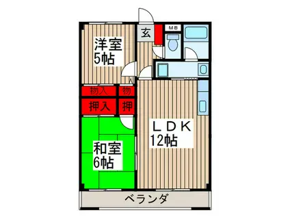 リヴァーサイド111(2LDK/3階)の間取り写真