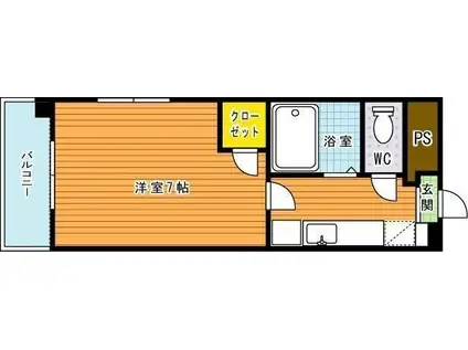 ガーデンハイツ中井(1K/5階)の間取り写真