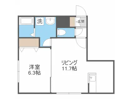 リバーフォレスト豊平(1LDK/5階)の間取り写真