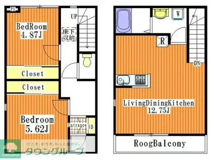 オーナーズガーデン青井(2LDK/1階)の間取り写真