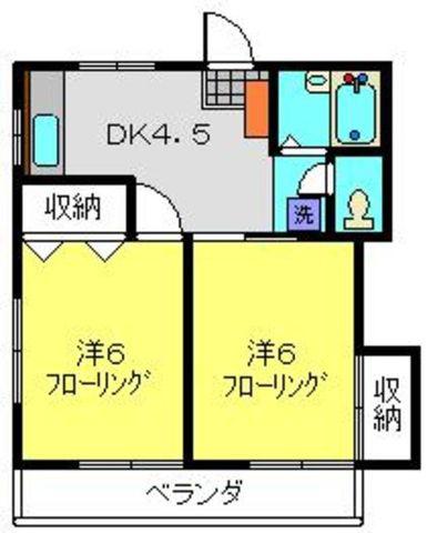 ジュネ日吉(2DK/2階)の間取り写真