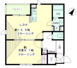 約50平米神宮・表参道1LDK(1LDK/3階)の間取り写真