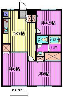 サニーコート与野本町(3DK/2階)の間取り写真