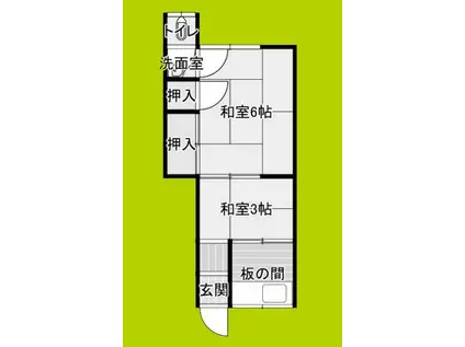 西田アパート(2K/1階)の間取り写真