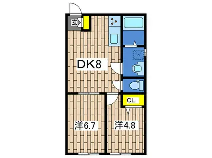 シュガーハイム(2DK/1階)の間取り写真