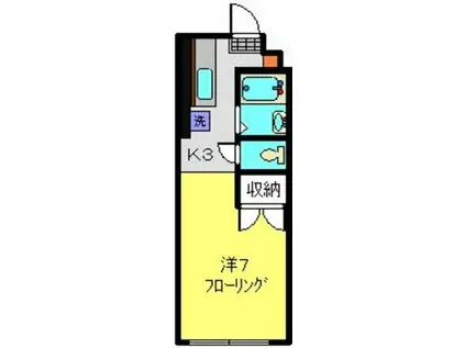 ベルメゾン(1K/1階)の間取り写真