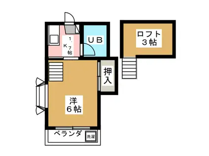 コーポ錦(1K/2階)の間取り写真