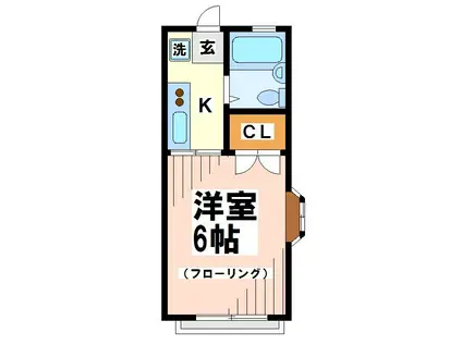 エステート・ピア・ビエント(1K/2階)の間取り写真