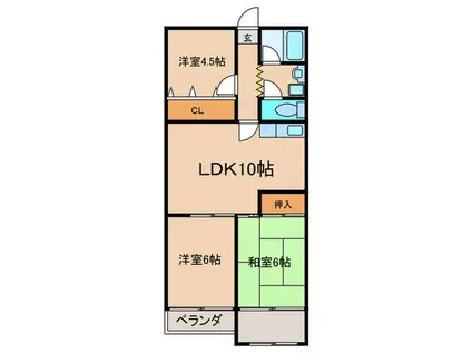 カストルム洛北(3LDK/7階)の間取り写真