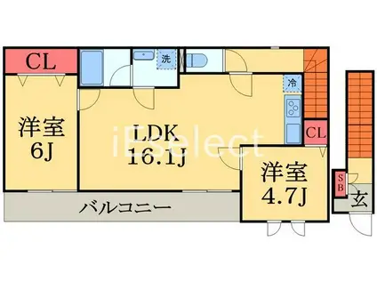CENTRE CLAIRE(2LDK/2階)の間取り写真