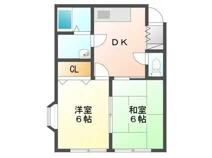 ウエストヴィラ(2DK/2階)の間取り写真