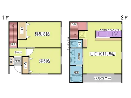 エターナルシー泉台(2LDK/1階)の間取り写真