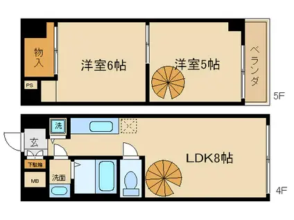 ボヌール北村(2LDK/4階)の間取り写真