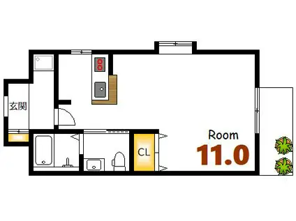 FKJ十日市ビル(ワンルーム/7階)の間取り写真
