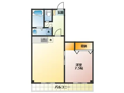 大商第3マンション(1LDK/3階)の間取り写真