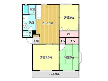 ドリームCITYB(3DK/2階)の間取り写真