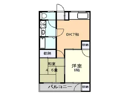 RGハイツII(2DK/2階)の間取り写真