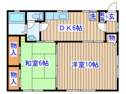 ステッラ宮(2DK/1階)の間取り写真