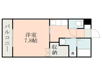 葉月館III(1K/2階)の間取り写真