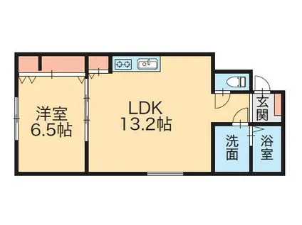 小針藤山NEOMAISON(1LDK/1階)の間取り写真