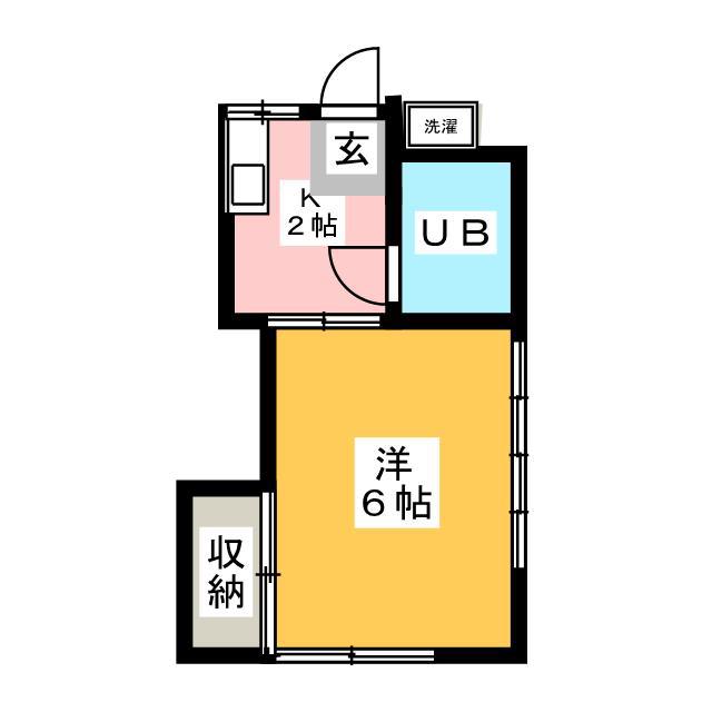 万町 田口ハイツ(1K/2階)の間取り写真