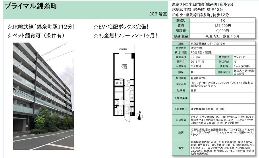 プライマル錦糸町(1K/2階)の間取り写真