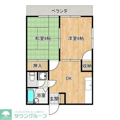 スカイコースト