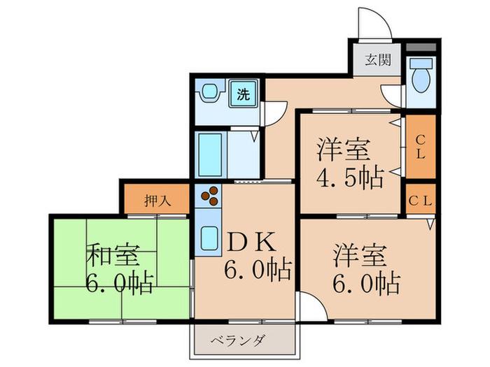 ティファニー石山(3DK/2階)の間取り写真