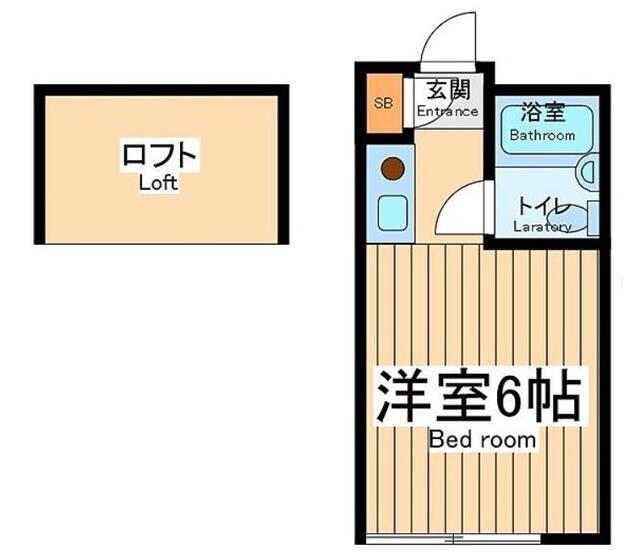 B′CASA淵野辺RE-BORN(ワンルーム/2階)の間取り写真