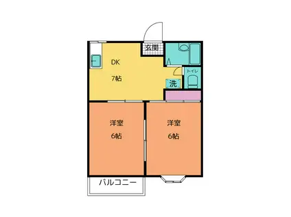 ニューコーポOSADA A棟(2DK/1階)の間取り写真