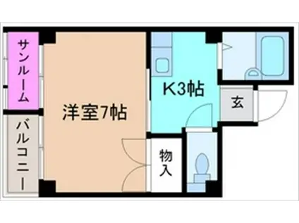 パレス大手堀(1K/2階)の間取り写真