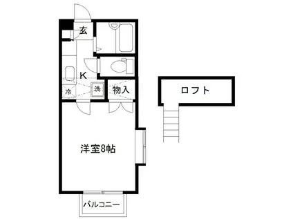 アビエス西勝山(1K/2階)の間取り写真