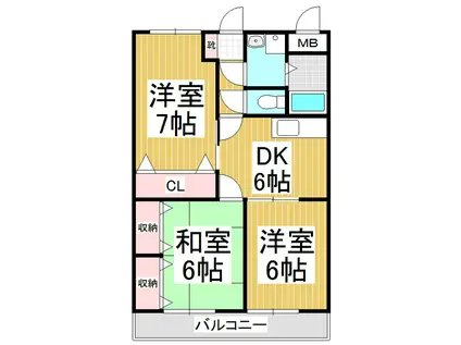マンション皐月(3DK/2階)の間取り写真