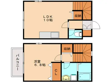 リースランド富士見II A(1LDK/1階)の間取り写真