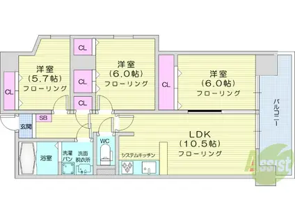 ロイヤルパレス仙台駅東(3LDK/8階)の間取り写真